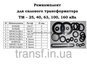 Ремкомплект для трансформатора ТМ 100 10 6 04