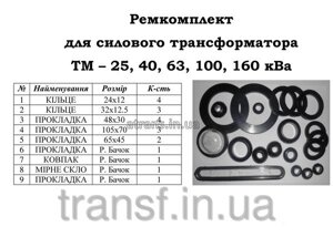 Ремкомплект для трансформатора ТМ 400 10 6 04