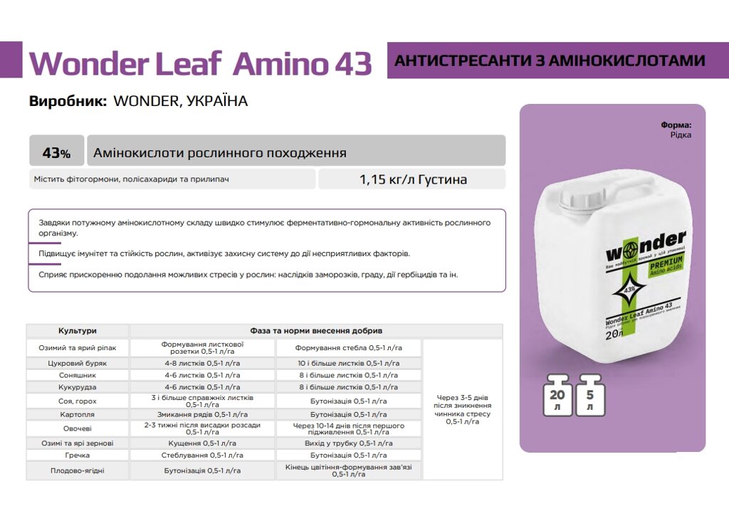 Wonder Leaf Amino 43 Виробник: WONDER, УКРАЇНА - 20 л від компанії ФармХіміка - фото 1