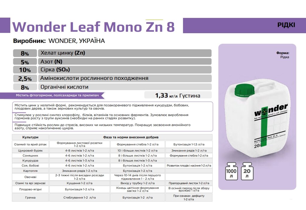 Wonder Leaf Mono Zn 8 Виробник: WONDER, УКРАЇНА - 20 л від компанії ФармХіміка - фото 1