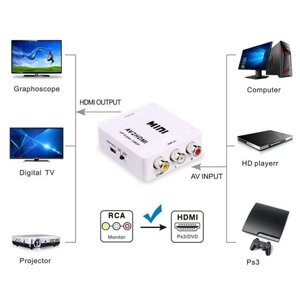 Конвертер AV RCA to HDMI тюльпан перехідник, адаптер, 1080p з живленням