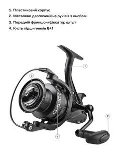 Котушка Brain Classic Carp Baitrunner 5000 4+1BB