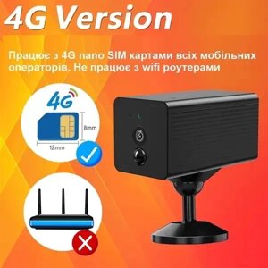 4G міні камера під СІМ картку Nectronix G01 + картка пам'яті 128 Гб