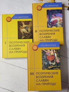 Історик і фольклорист Олександр Миколайович Афанасьєв (1826-1871) дуже відомий як видавець " Народних казок "Він був