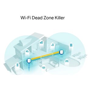 Точка доступу wi-fi TP-link DECO X60 2PK (DECO-X60-2-PACK)