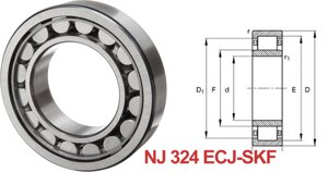 Циліндричний радіальний підшипник NJ 324 ECJ-SKF