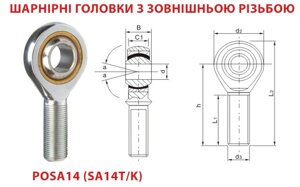 Шарнірна головка POSA14, Ціна з ПДВ