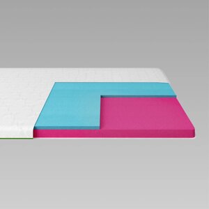 Топер ТМ Ismart Koala Somni 90х190 см (ISM-051232)