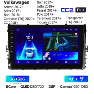 Штатна магнітола Teyes CC2 Plus для Volkswagen Teramont 2017+ Tiguan 2017+ Transporter (T6) 2019+ Android