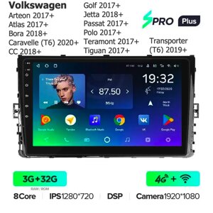 Штатна магнітола Teyes Spro Plus для Volkswagen Teramont 2017+ Tiguan 2017+ Transporter (T6) 2019+ Android