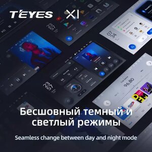 Штатна магнітола Teyes X1 для Toyota Yaris, Vios 2017 - 2020 Android