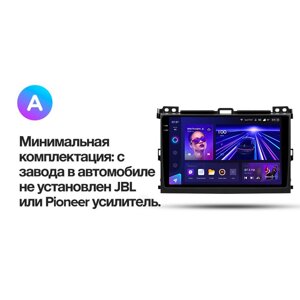 Штатна магнітола Teyes для Toyota Land Cruiser Prado 120 2004 - 2009 Android CC3 2k 6+128G Круговий огляд 360° Варіант A