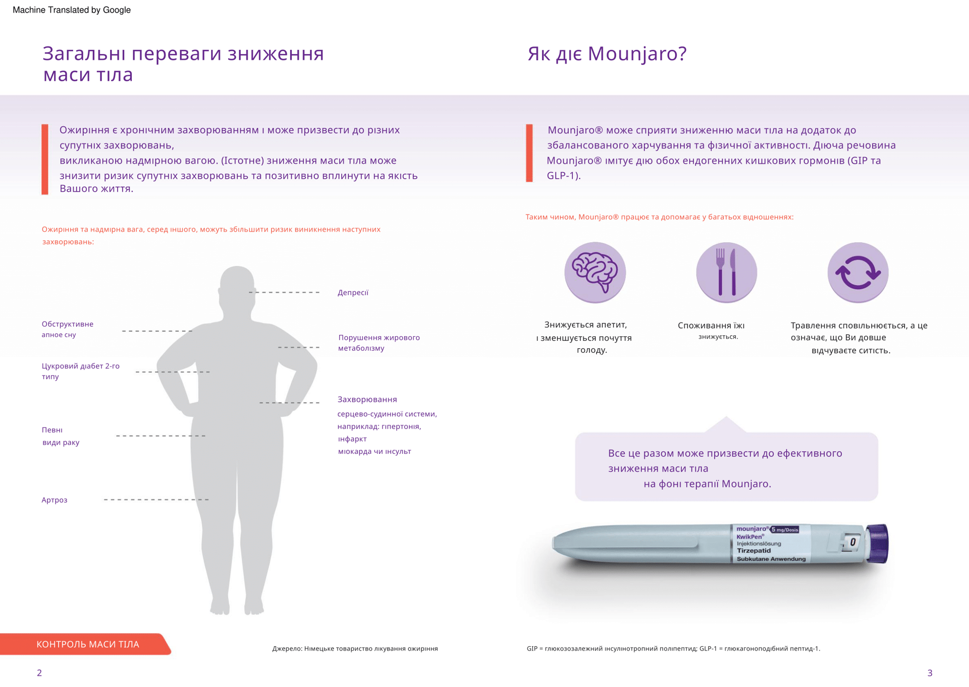 Инструкция Mounjaro KwikPen - фото pic_72e0cdc6629e6ac2b6734a9ec7521149_1920x9000_1.png