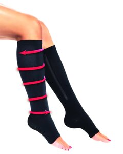 Компресійні гольфи на змійці Zip Sox Помошь у разі варикозу