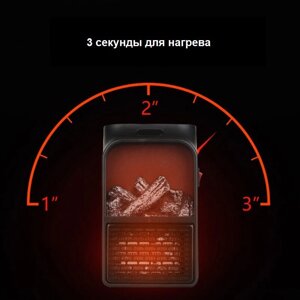 Вітродуйчик, Обігрівач для дому, Портативний домашній тепловентилятор, Тепловентилятор електричний