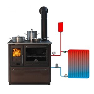 Піч Plamen Termo Glas водяний контур