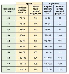 Труси армійські ВСУ олива.