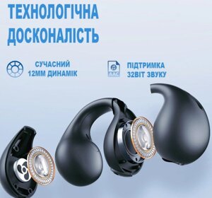 Навушники Кліпси.