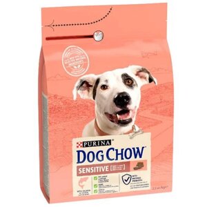 Сухий корм для собак Dog Chow Sensitive з лососем 1 кг Вагової Purina