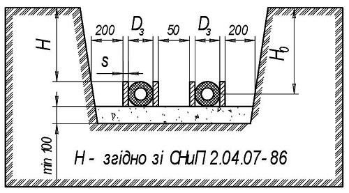 Мінімальні розміри траншеї для прокладки двотрубної мережі трубопроводів з використанням компенсаційних подушок і виконанням дренажу