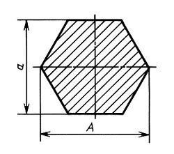 Шестигранник калиброванный