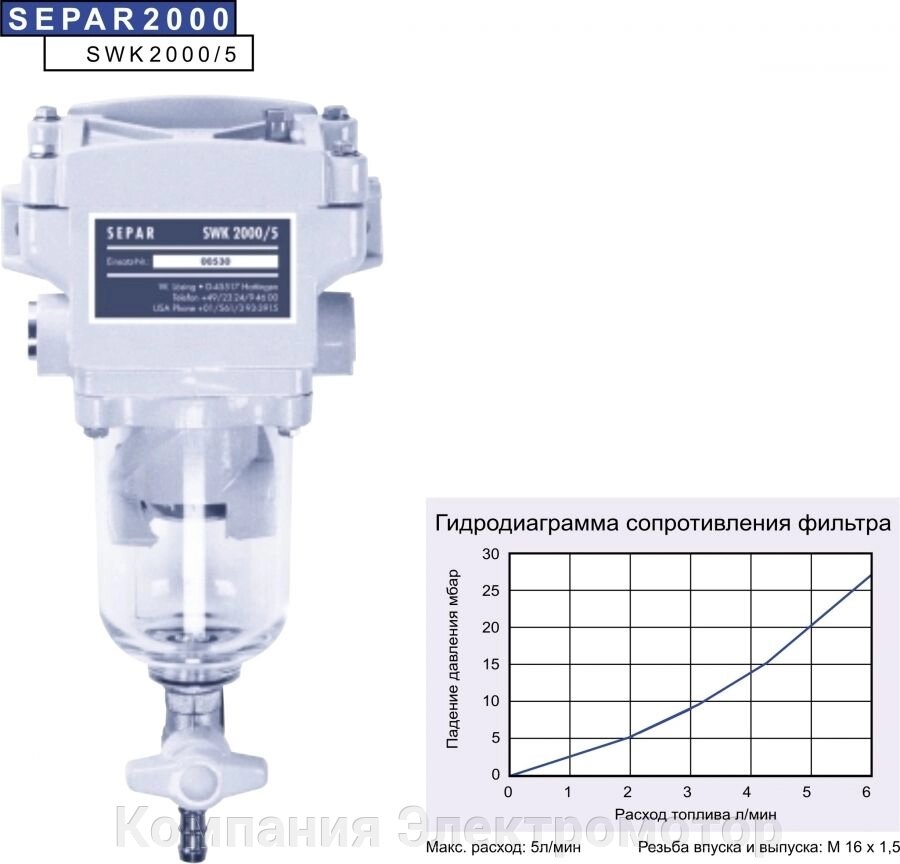 Паливний фільтр SEPAR 2000/5 від компанії Компанія Єлектромотор - фото 1