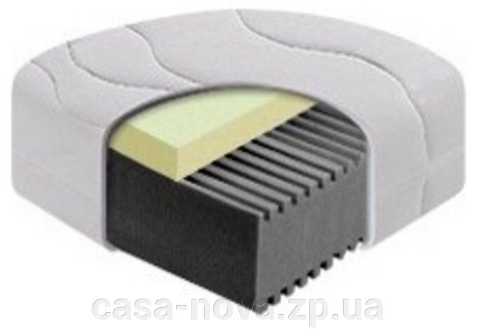 Безпружинний матрац MEMORY EASY - TM Breckle від компанії Італійські меблі, матраци, купити Запоріжжя, Україна "Casa-Nova" - фото 1