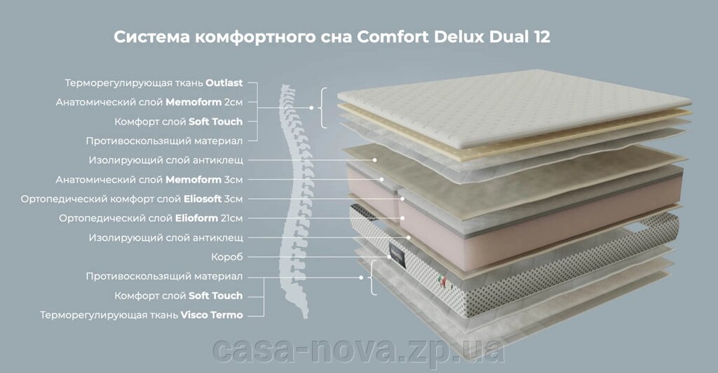 Елітний матрац Comfort Deluxe Dual 12 - TM Магнифлекс від компанії Італійські меблі, матраци, купити Запоріжжя, Україна "Casa-Nova" - фото 1