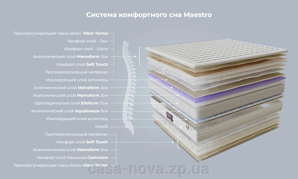 Елітний матрац MAESTRO DUAL - TM Magniflex від компанії CASA-NOVA меблевий салон в Запоріжжі - матраци, меблі, спальні - фото 1