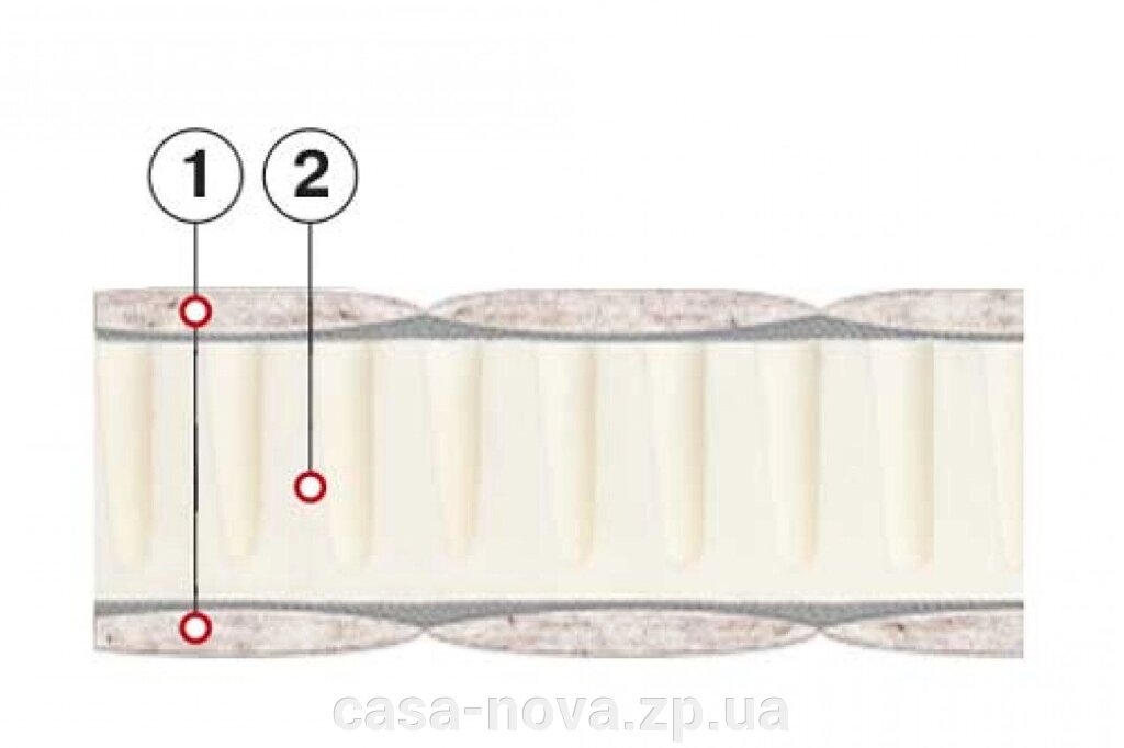 Латексний топпер "Латекс" - TM Velam від компанії CASA-NOVA меблевий салон в Запоріжжі - матраци, меблі, спальні - фото 1