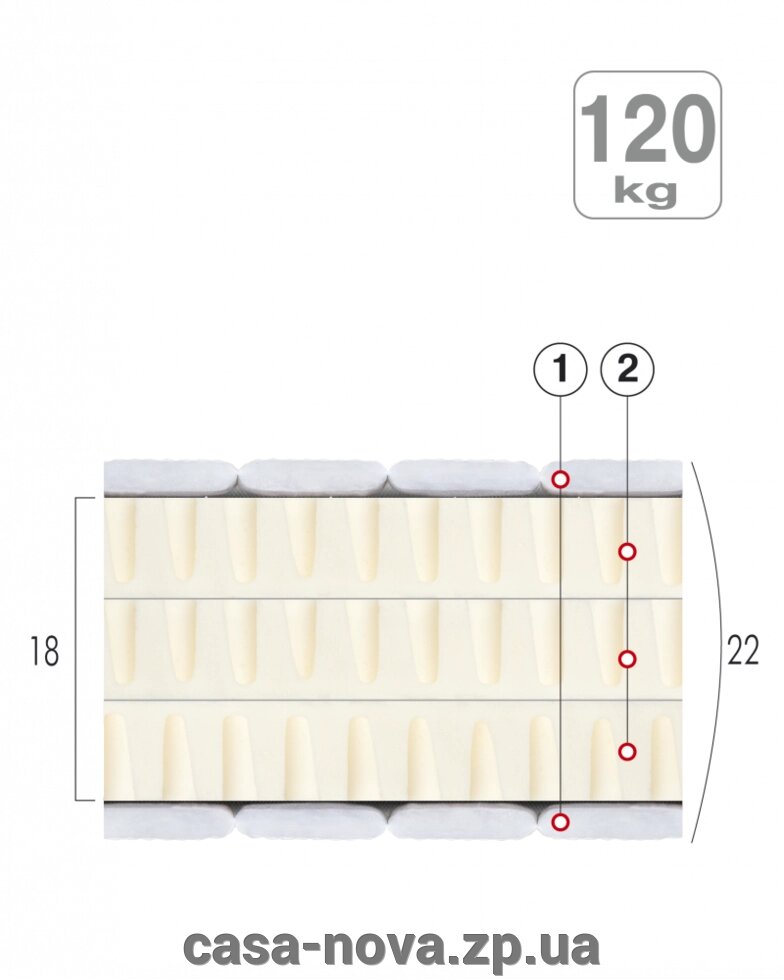 Матрац безпружинний ОСАМ, ТМ Велам від компанії CASA-NOVA меблевий салон в Запоріжжі - матраци, меблі, спальні - фото 1