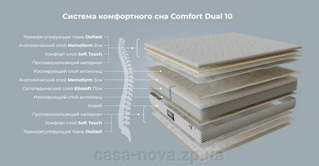 Матрац COMFORT DUAL 10 - Magniflex від компанії CASA-NOVA меблевий салон в Запоріжжі - матраци, меблі, спальні - фото 1