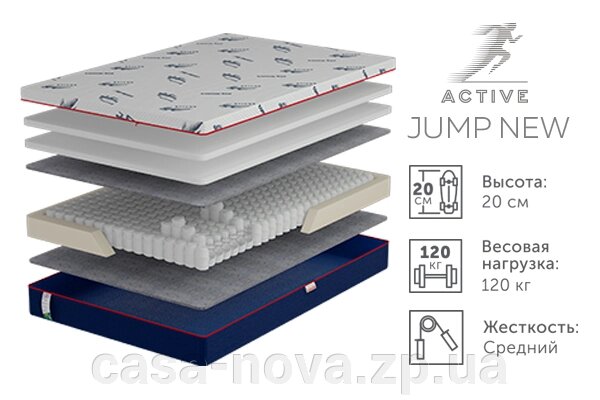 Матрац JUMP NEW, Active - TM Come-for від компанії CASA-NOVA меблевий салон в Запоріжжі - матраци, меблі, спальні - фото 1