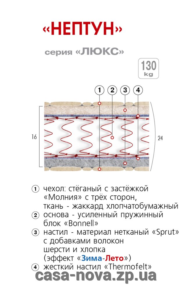 Матрац НЕПТУН від Велам Люкс від компанії CASA-NOVA меблевий салон в Запоріжжі - матраци, меблі, спальні - фото 1