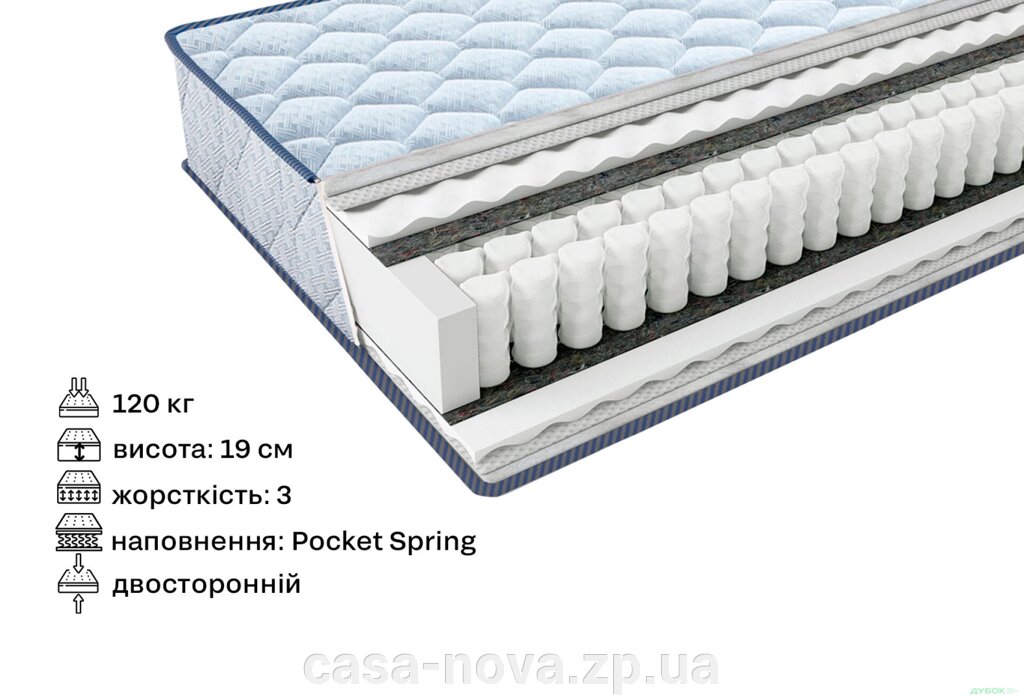 Матрац ортопедичний Freedom Pocket від компанії CASA-NOVA меблевий салон в Запоріжжі - матраци, меблі, спальні - фото 1