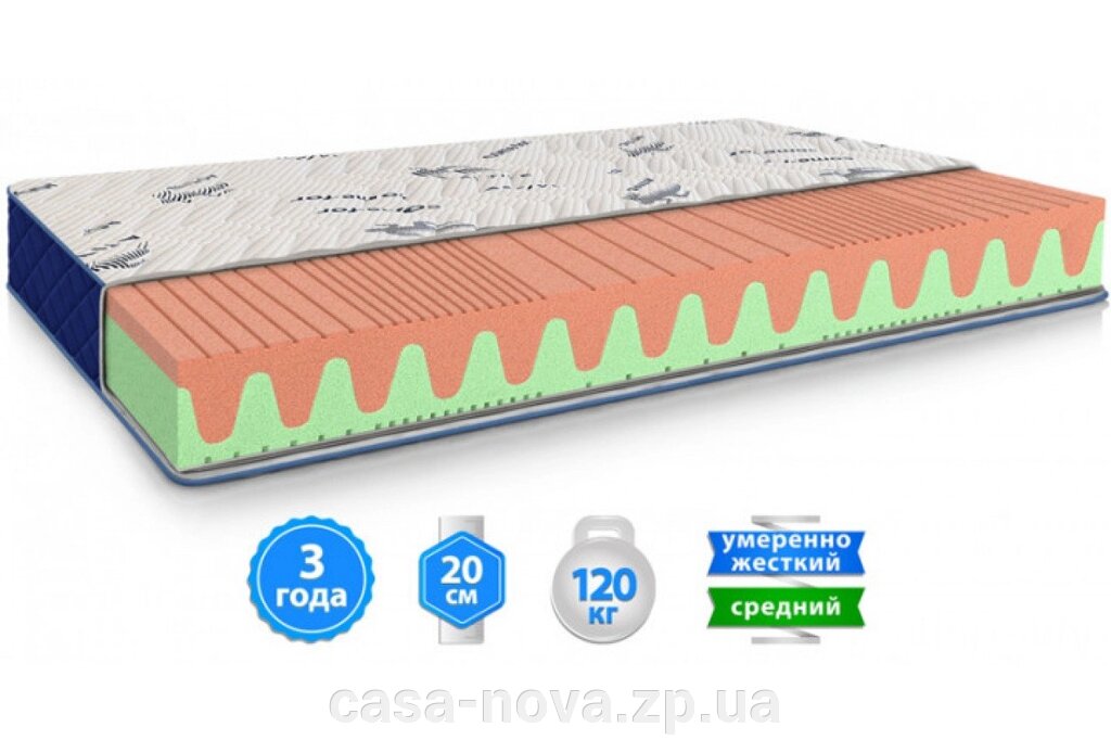 Матрац SKATE NEW - Active, TM Come-for від компанії CASA-NOVA меблевий салон в Запоріжжі - матраци, меблі, спальні - фото 1