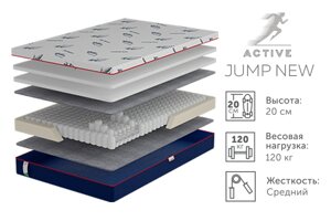 Матрац JUMP NEW, Active - TM Come-for