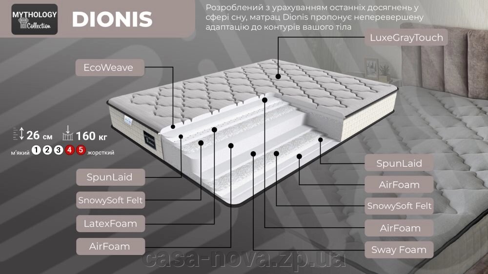 Високий матрац без пружин DIONIS - Mythology, TM Family Sleep від компанії CASA-NOVA меблевий салон в Запоріжжі - матраци, меблі, спальні - фото 1