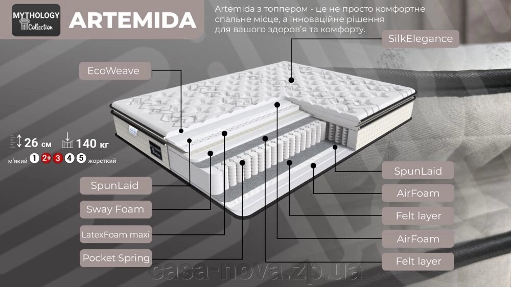 Високий матрац з топером АРТЕМІДА - Mythology, TM Family Sleep від компанії CASA-NOVA меблевий салон в Запоріжжі - матраци, меблі, спальні - фото 1