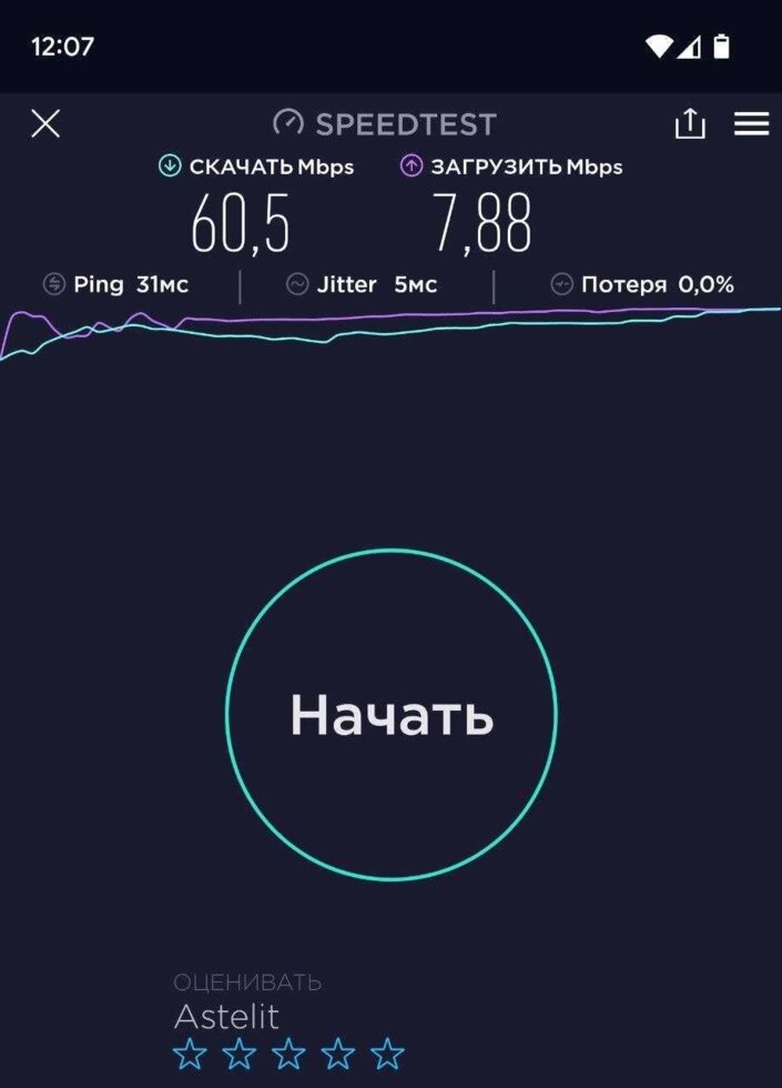 4G WiFi маршрутизатори безсилі 4G LTE від компанії Artiv - Інтернет-магазин - фото 1