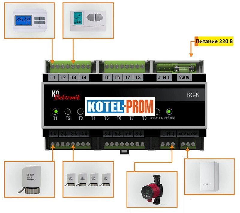 Автоматика для управління системою опалення KG Elektronik KG-8 від компанії SERVICE-CLUB - фото 1