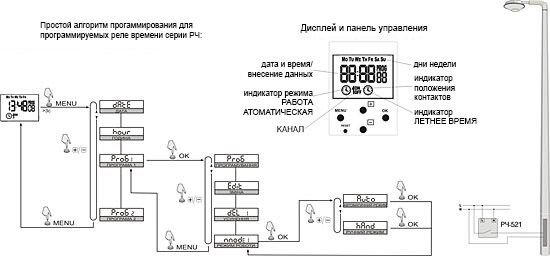 Реле времени 525 инструкция