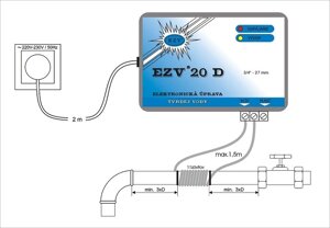 EZV 15D прилад магнітної обробки води, фільтр води EZV 1/2 "kvs 0.3-1.0)