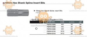 Біта 10мм шестилучевая SPLINE M10 х 30мм