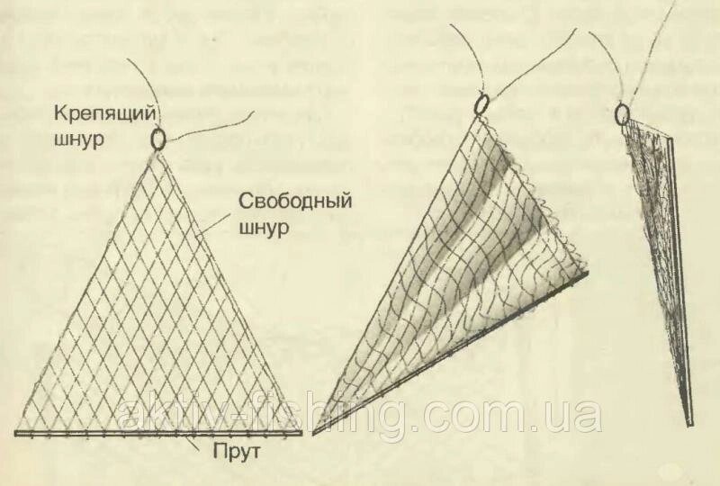 Косинка рибальська, оснащена, осередок 18 від компанії Актив-Фішинг - фото 1