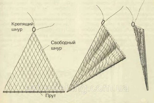 Можно ли в РФ ловить рыбу на снасть 