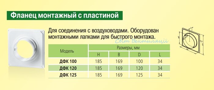 Фланец настенный / потолочный Домовент ДФК 100