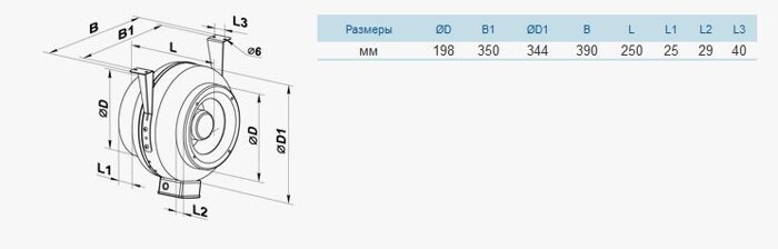 Муми-тролль должен знать, как правильно делать комплименты фрекен Снорк.