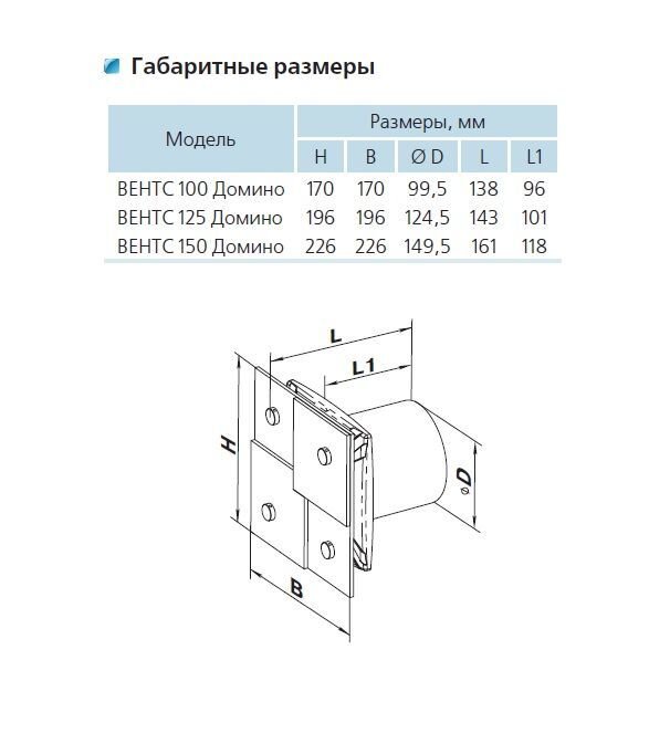 Малошумный осевой декоративный вентиляторы Вентс 100 Домино