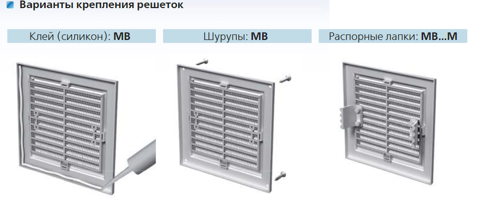 монтаж вентиляционной решетки